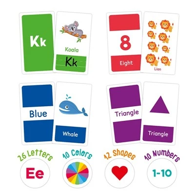 Flash Cards ikkuluriti