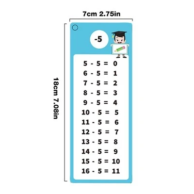 Tabella ta' Multiplikazzjoni tal-Flash Cards